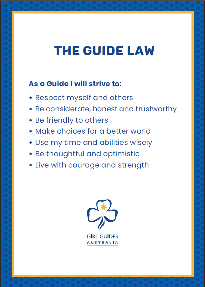 A3 Laminated Poster - The Guide Law